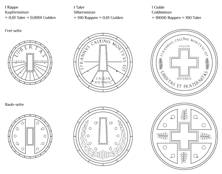 Callenitische Münzen